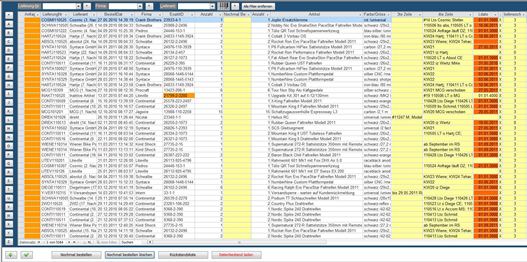 Versandhandel | Warenwirtschaftssystem | Access, SQL Server, Wareneingang
