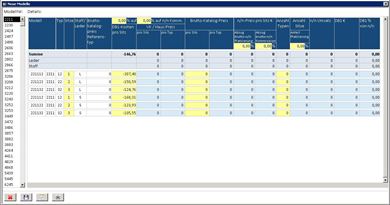 M belhersteller | Umsatzplanungssystem | Access, SQL Server, Forecast Neue Modelle